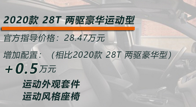 20万左右预算想买豪华品牌SUV 这3款正合适-图8