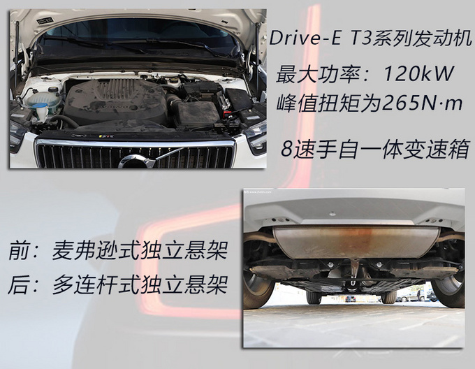 20万左右预算想买豪华品牌SUV 这3款正合适-图6