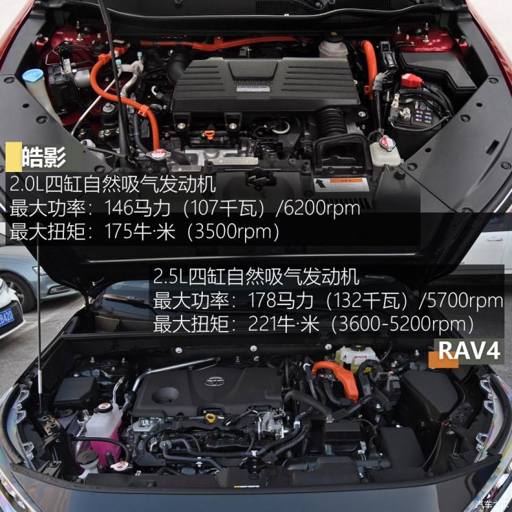 一汽丰田 RAV4荣放 2020款 双擎  2.5L CVT四驱精英版