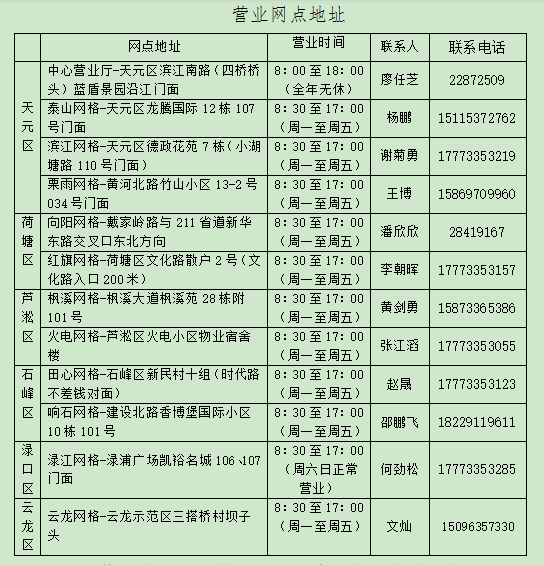 ????_20200206222333.png