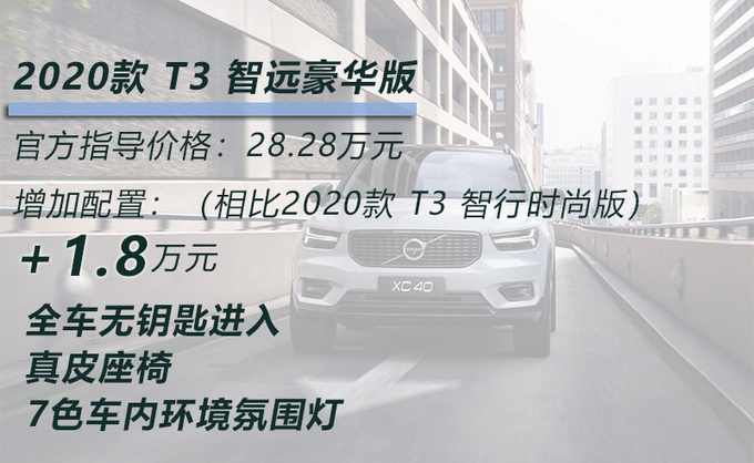 20万左右预算想买豪华品牌SUV 这3款正合适-图7