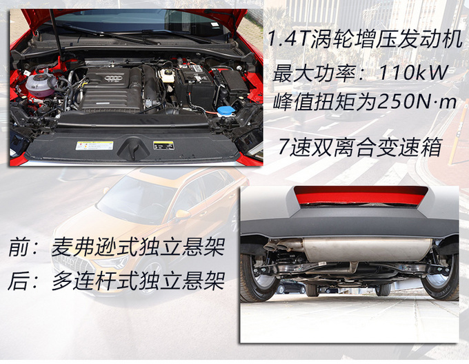 20万左右预算想买豪华品牌SUV 这3款正合适-图7