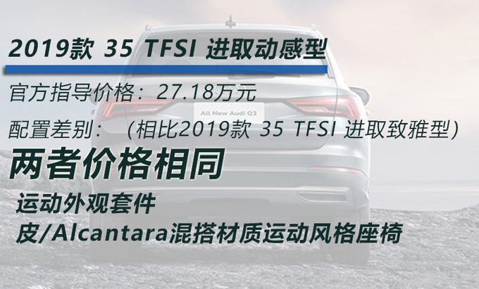 20万左右预算想买豪华品牌SUV 这3款正合适-图8