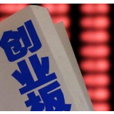 A股韧性凸显 创业板指创逾三年新高