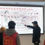 抗疫先锋：来自基层社区党支书记的画像