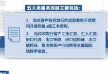 战疫情 农发行减免五大类46项服务收费