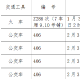 长沙：这些公共交通工具有新冠肺炎病例 急寻同行人