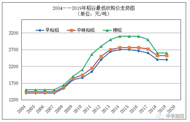 QQ浏览器截图20200207103125.png