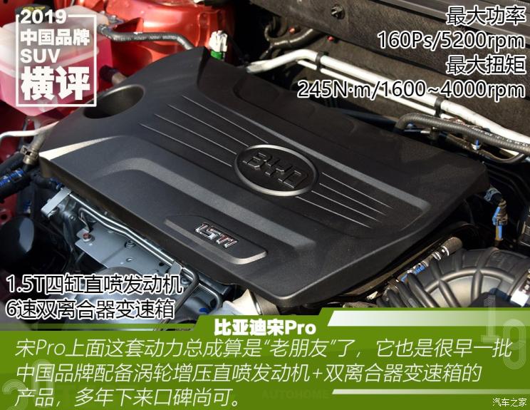 比亚迪 宋Pro 2019款 1.5T 自动尊贵型