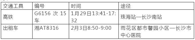 QQ??20200211141316.png