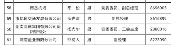 中国衡阳新闻网 www.e0734.com