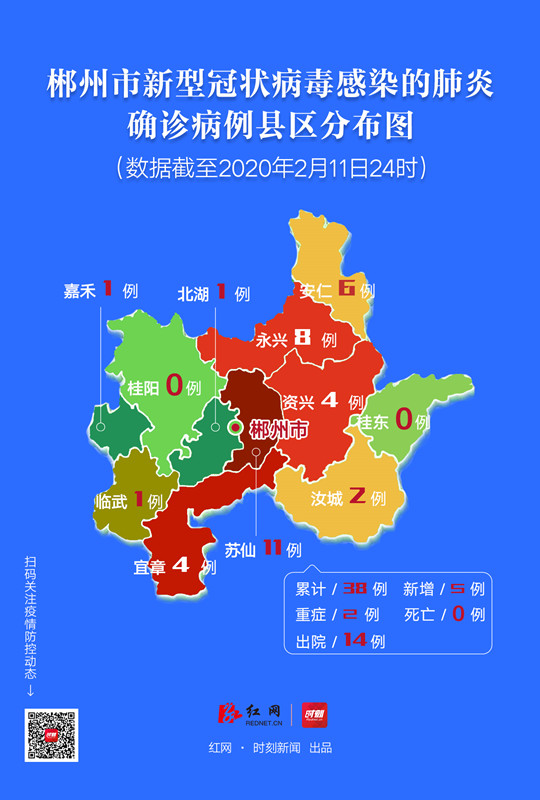 郴州新确诊5例新冠肺炎患者信息来了(附详细分布图)