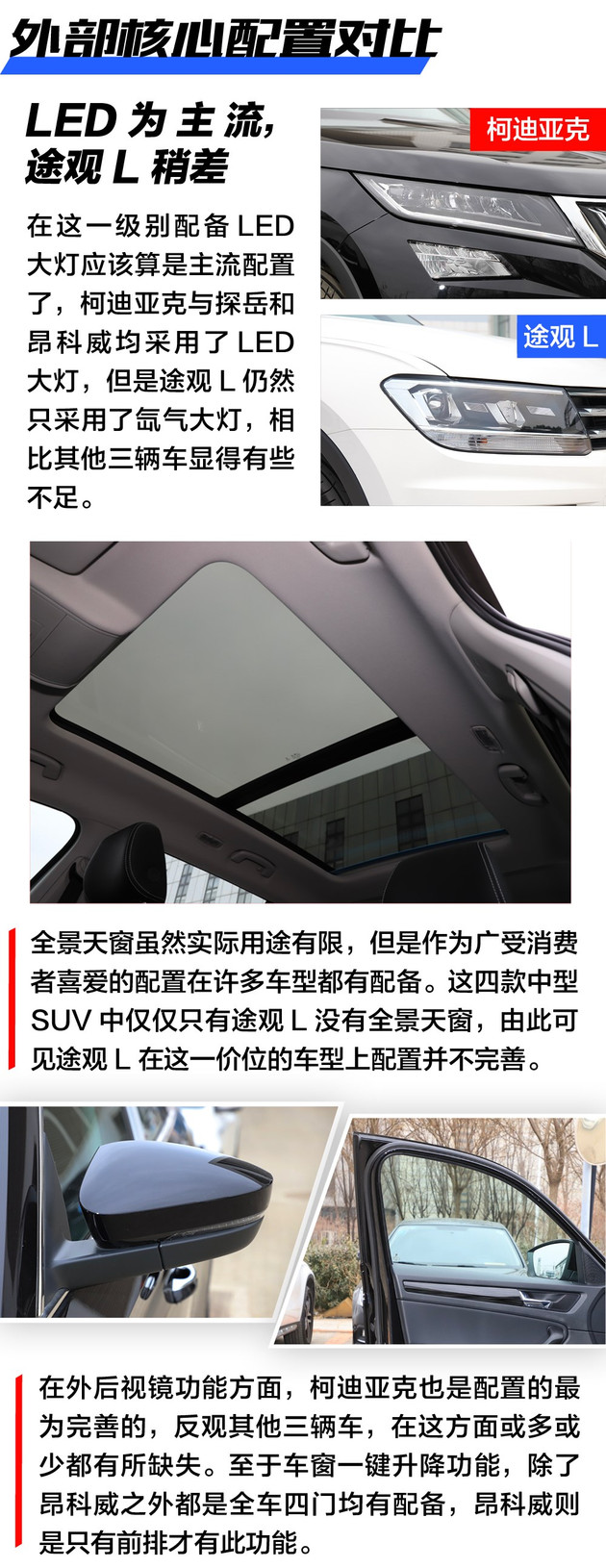 20萬(wàn)買輛中型SUV 誰(shuí)最適合家庭使用？(圖8)