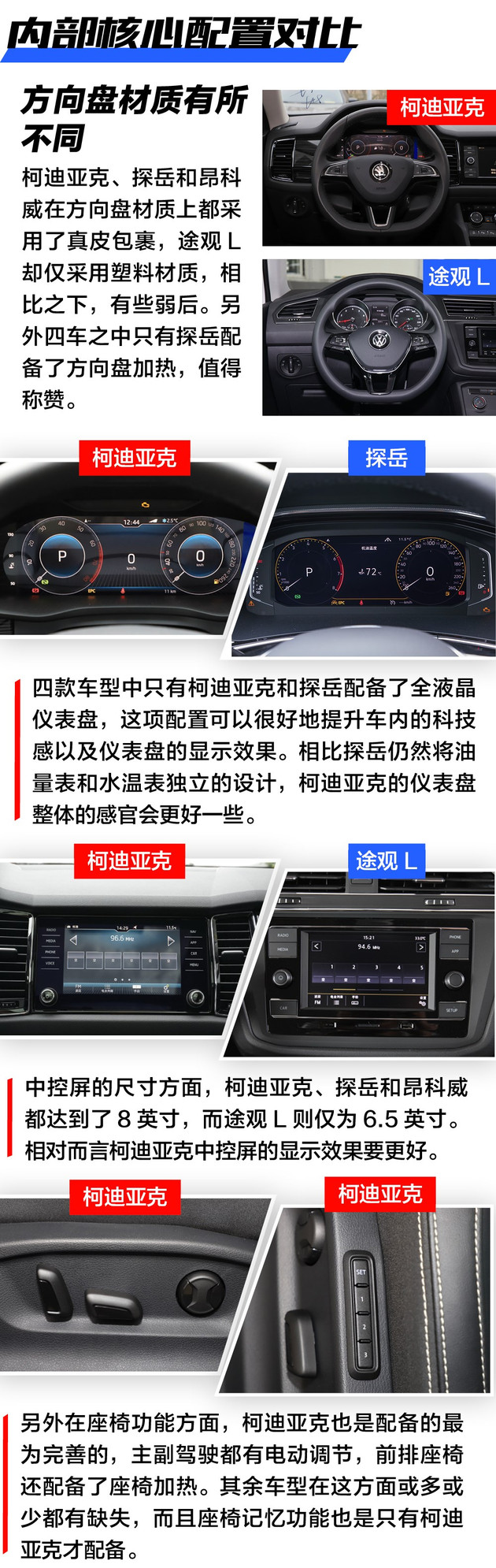 20萬(wàn)買輛中型SUV 誰(shuí)最適合家庭使用？(圖9)