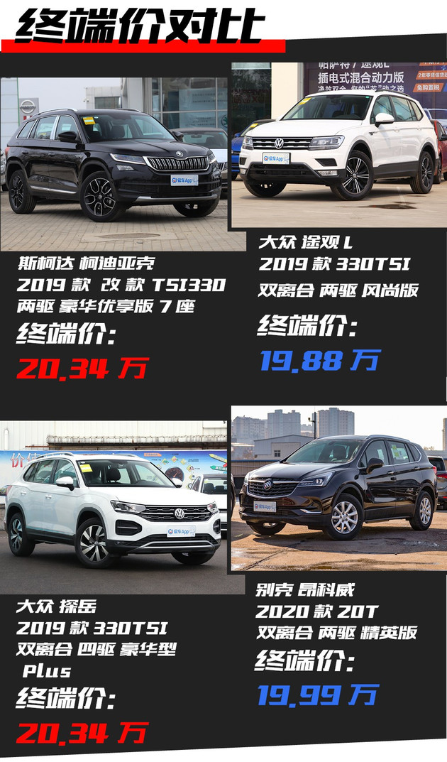 20萬(wàn)買輛中型SUV 誰(shuí)最適合家庭使用？(圖1)