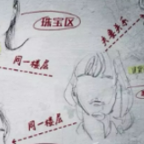 来自天津宝坻的警报：超乎想象的危险传播链！