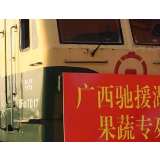方向：武汉！——水陆空“大通道”驰援武汉记