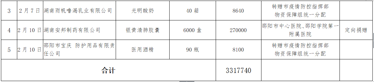 ????_20200215173730.png