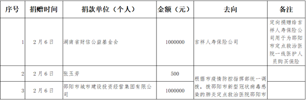????_20200215173704.png