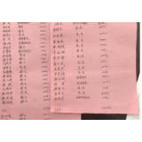 冷水滩区红卫村：村民爱心捐款 共抗疫情