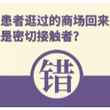 不要！防控新冠肺炎，不要这9个误区！