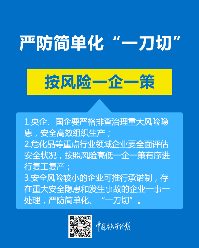 战“疫”同时如何安全复工复产？这些图说清楚啦！
