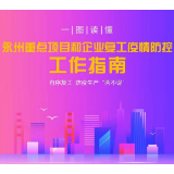 一图读懂丨永州重点项目和企业复工疫情防控“工作指南”来啦！