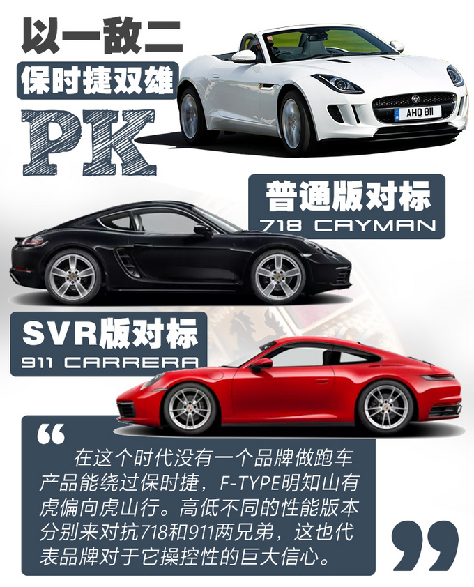 不到60万就能买911杀手 这台英国跑车真不一般-图1