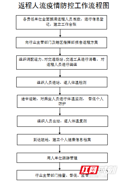 微信图片_20200218115549.jpg