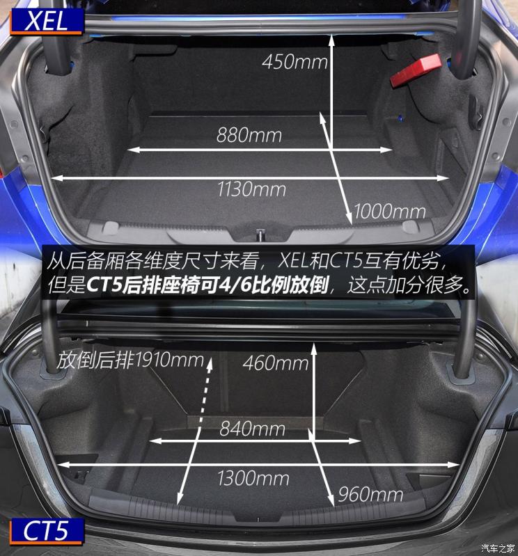 奇瑞捷豹路虎 捷豹XEL 2020款 2.0T 200PS R-DYNAMIC S进取运动版