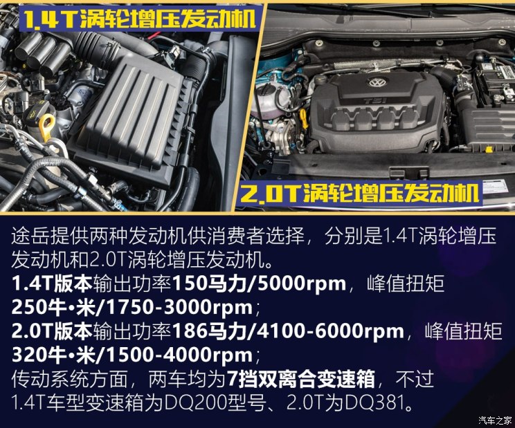 上汽大众 途岳 2019款 330TSI 四驱旗舰版 国VI