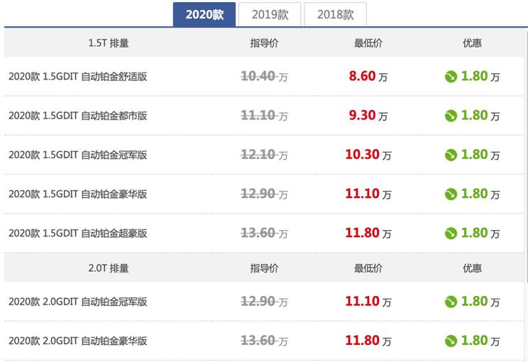 汽车之家