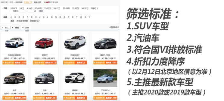 汽车之家