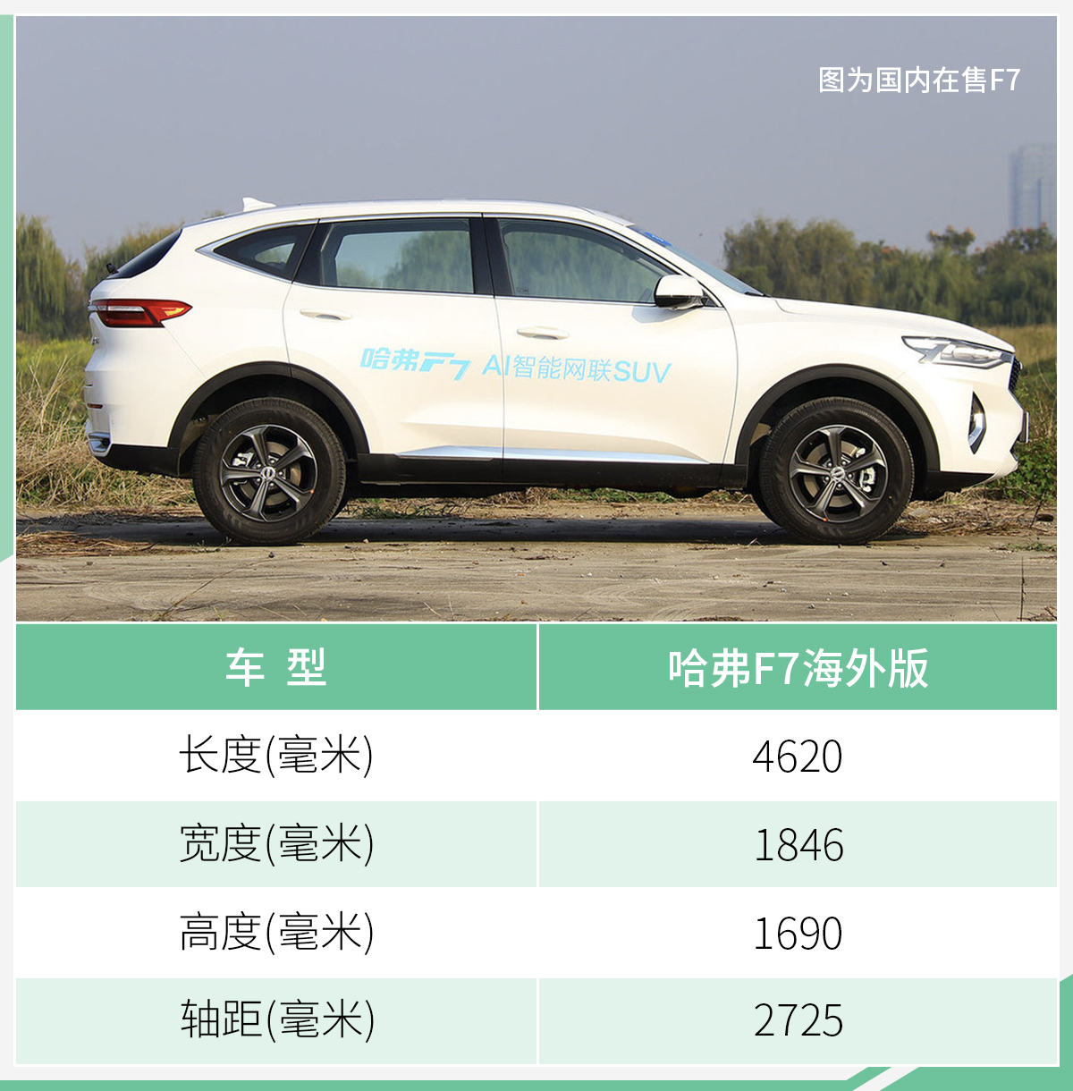 网通社汽车