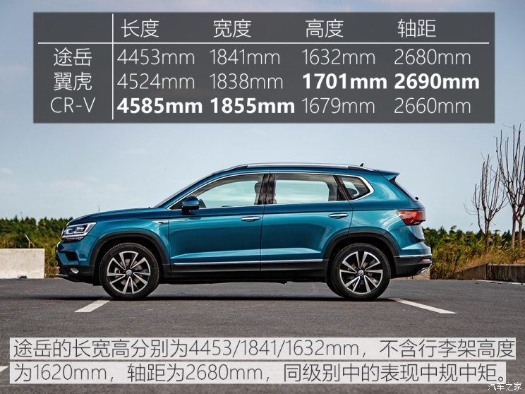 上汽大众 途岳 2019款 330TSI 四驱豪华版 国VI