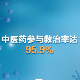 省卫健委：“一降一增”，湖南疫情趋势向好