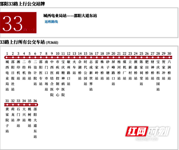 邵阳803路公交车路线图图片