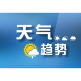 @冷水滩人 2020年2月下旬天气预报来了