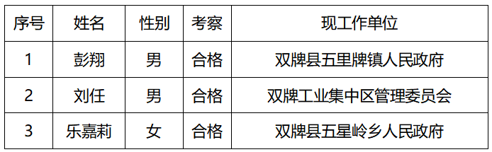 ????_20200220094738.png ????_20200220094738.png