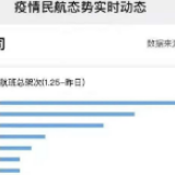 邮政快递系跻身第一军团，开辟战疫“空中走廊”