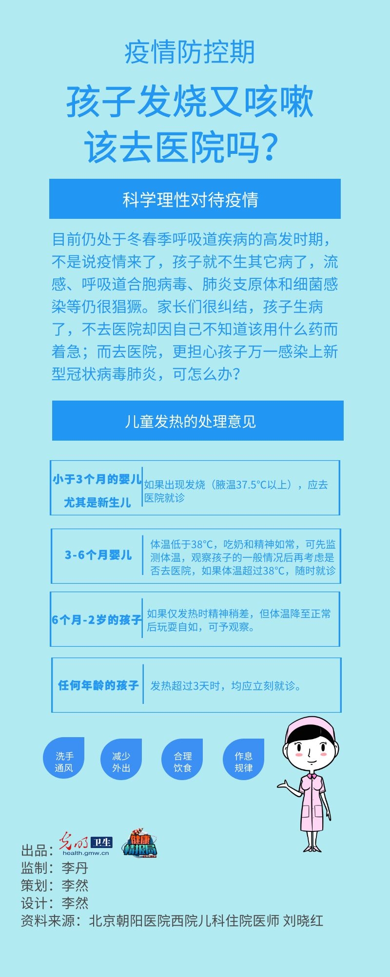 【一图读懂】疫情防控期，孩子发烧又咳嗽，该去医院吗