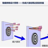 “以质战疫”公益直播第二期，助力企业稳质增效