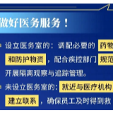 复工复产必看！这8件事你的单位做了吗？