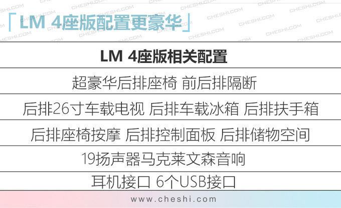 下周5款新车上市 威兰达/ VS7领衔 最低9万就能买-图3