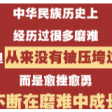 10张海报看习近平对"双线战役"作出最新部署