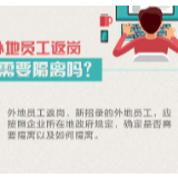 返岗复工你关心的工资、社保、劳动合同问题，人社部权威解答