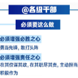 关键阶段，习近平全盘布局