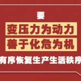 海报｜10张海报看习近平对"双线战役"作出最新部署