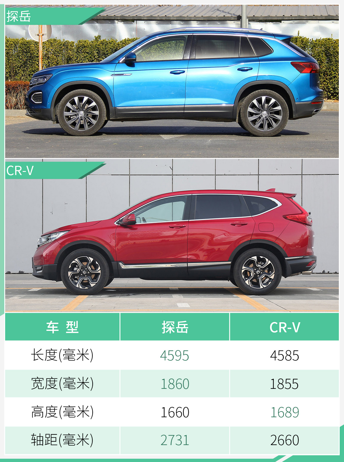 网通社汽车