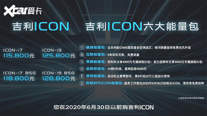 吉利全新SUV—ICON上市 售11.58万元起 吉利全新SUV—ICON上市 售11.58万元起